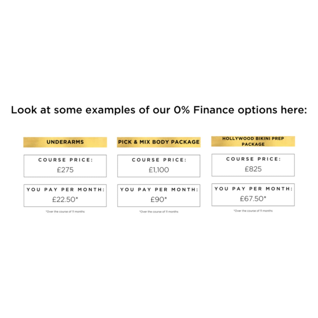 laserhq laser packages 0% finance pricing